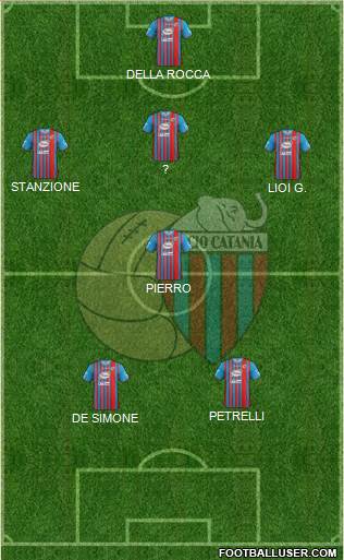 Catania Formation 2013