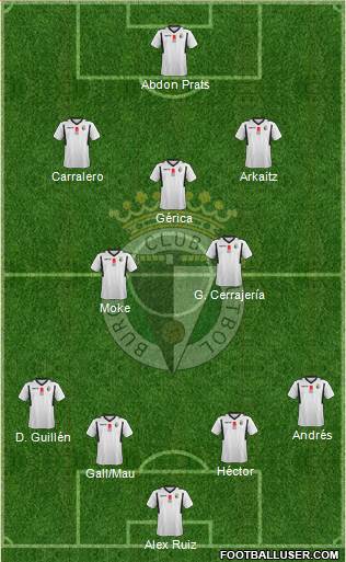 Burgos C.F., S.A.D. Formation 2013