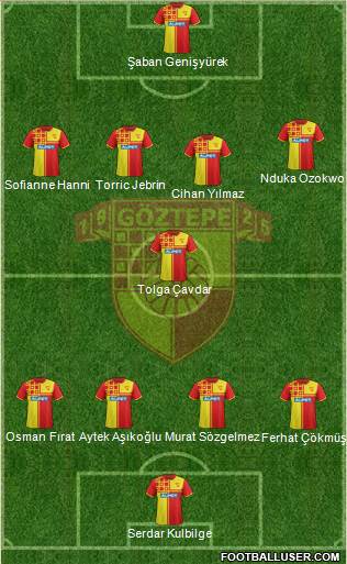 Göztepe A.S. Formation 2013