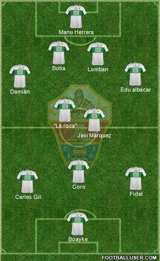 Elche C.F., S.A.D. Formation 2013