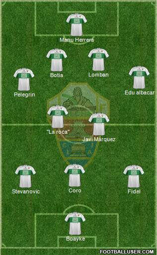 Elche C.F., S.A.D. Formation 2013