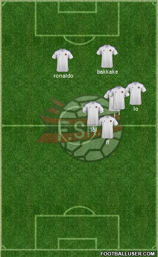 Albania Formation 2013