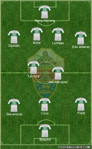 Elche C.F., S.A.D. Formation 2013