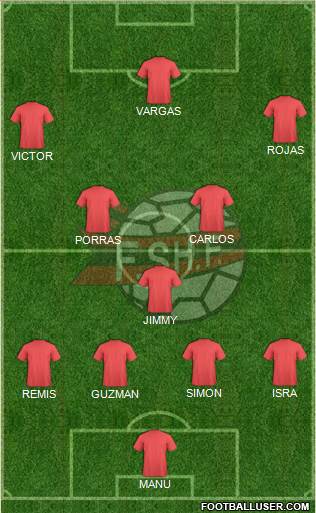 Albania Formation 2013