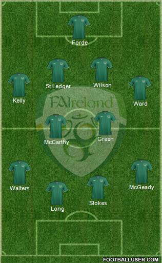 Ireland Formation 2013