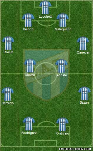 Atlético Tucumán Formation 2013