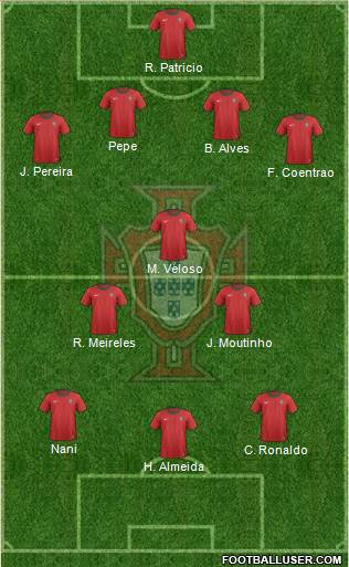 Portugal Formation 2013