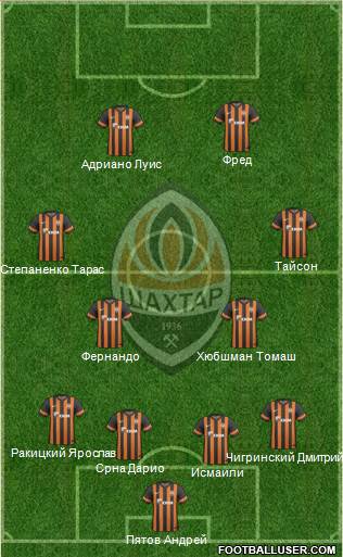 Shakhtar Donetsk Formation 2013