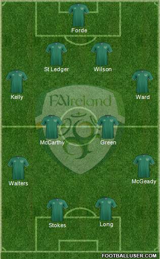 Ireland Formation 2013