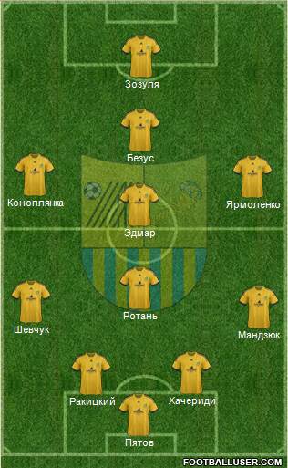 Metalist Kharkiv Formation 2013