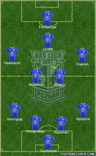 Lech Poznan Formation 2013