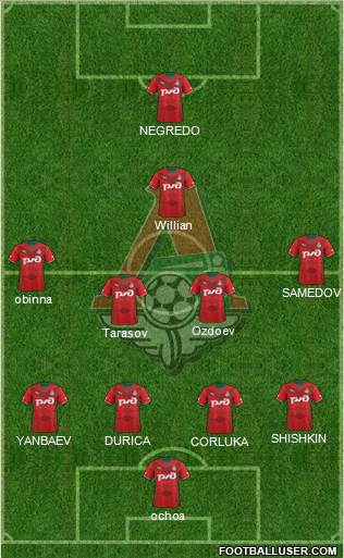 Lokomotiv Moscow Formation 2013