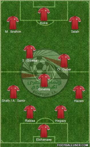 Egypt Formation 2013