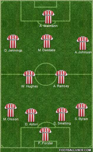 Sunderland Formation 2013