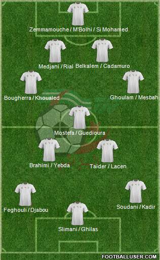 Algeria Formation 2013