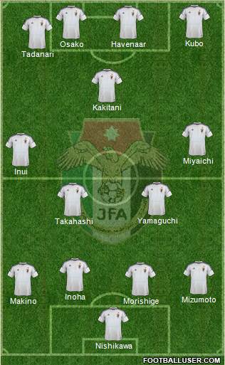 Japan Formation 2013