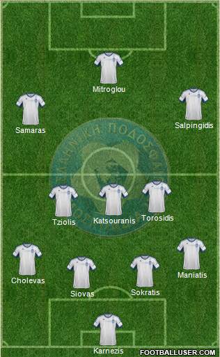 Greece Formation 2013