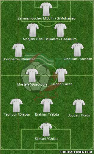 Algeria Formation 2013