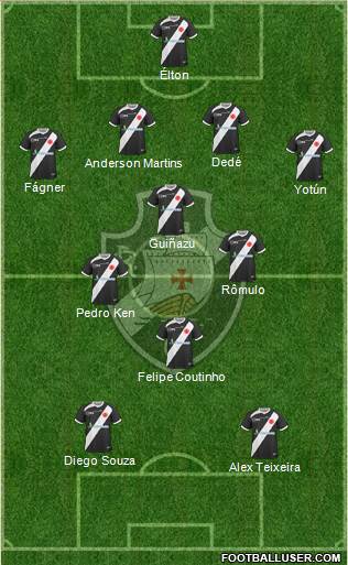 CR Vasco da Gama Formation 2013