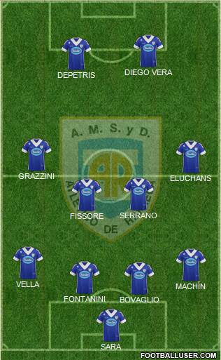 Atlético Rafaela Formation 2013