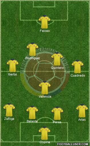 Colombia Formation 2013