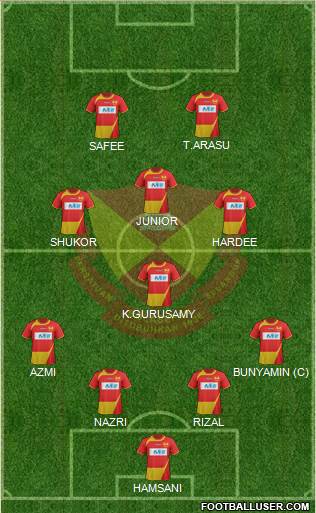 Selangor Formation 2013