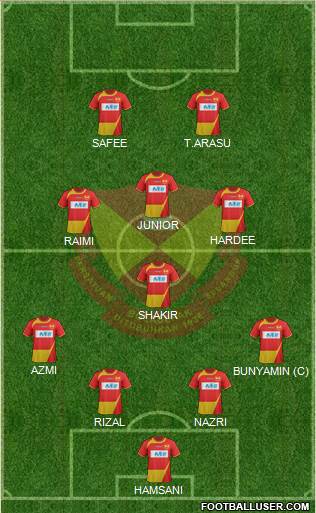 Selangor Formation 2013