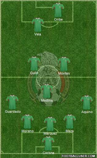 Mexico Formation 2013