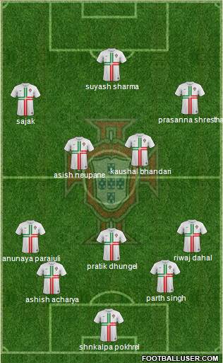 Portugal Formation 2013