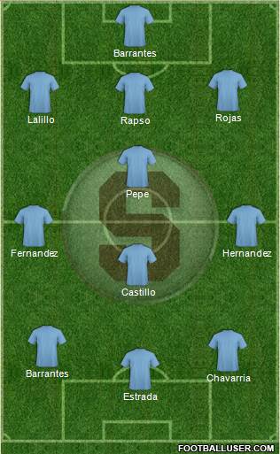 CD Saprissa Formation 2013