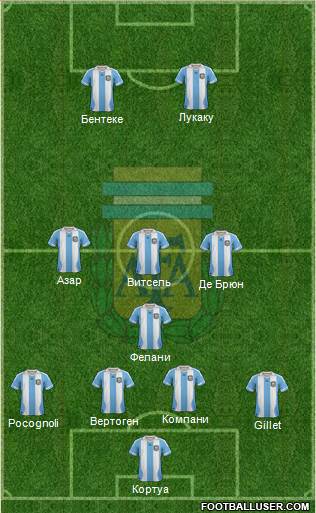 Argentina Formation 2013