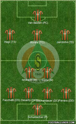 Alanyaspor Formation 2013