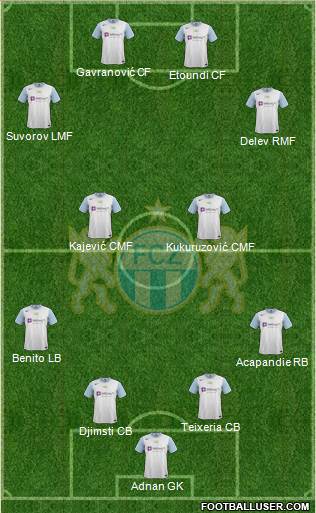 FC Zürich Formation 2013