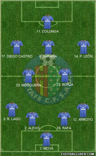 Getafe C.F., S.A.D. Formation 2013