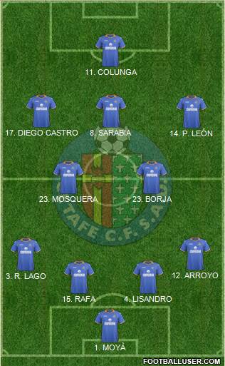 Getafe C.F., S.A.D. Formation 2013