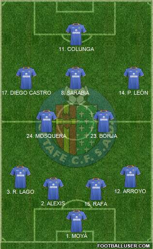 Getafe C.F., S.A.D. Formation 2013