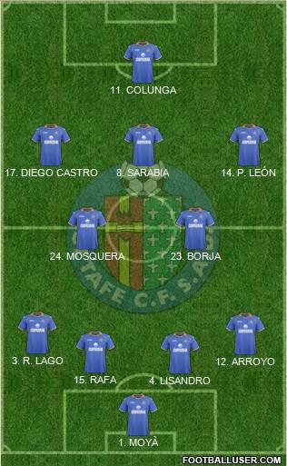 Getafe C.F., S.A.D. Formation 2013