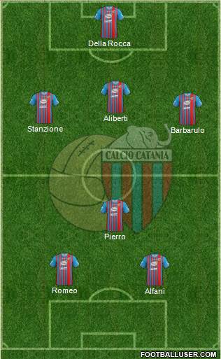 Catania Formation 2013