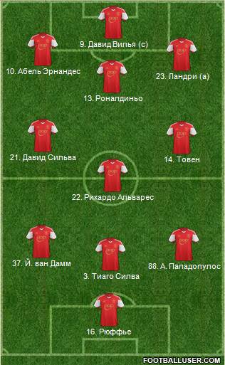 Southampton Formation 2013