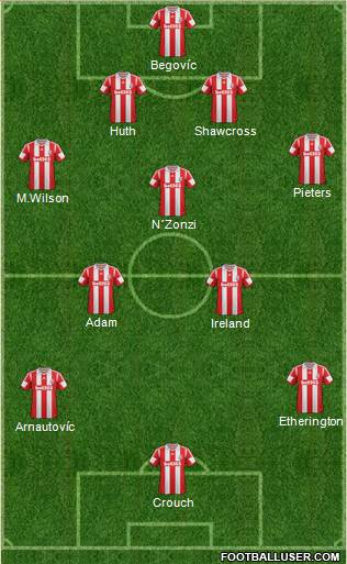 Stoke City Formation 2013