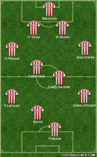 Sunderland Formation 2013