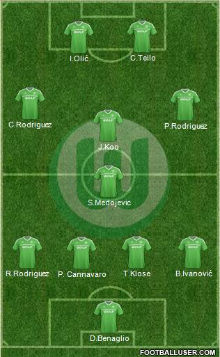 VfL Wolfsburg Formation 2013