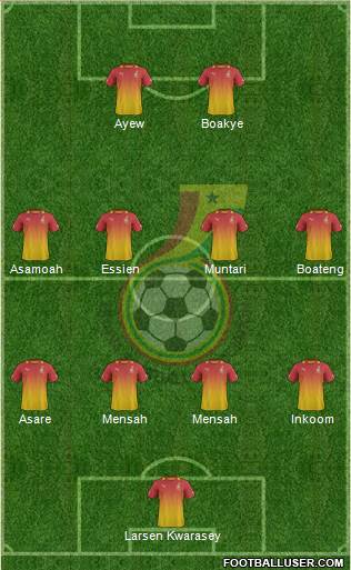 Ghana Formation 2013