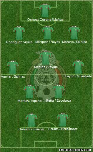 Mexico Formation 2013