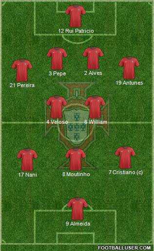 Portugal Formation 2013