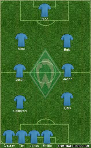 Werder Bremen Formation 2013