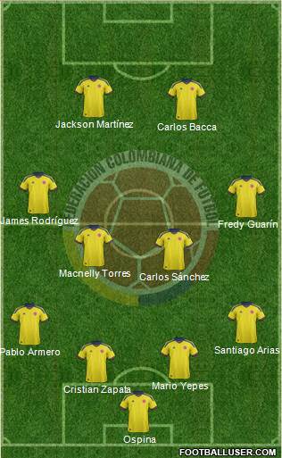 Colombia Formation 2013