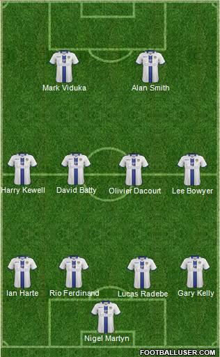 Leeds United Formation 2013