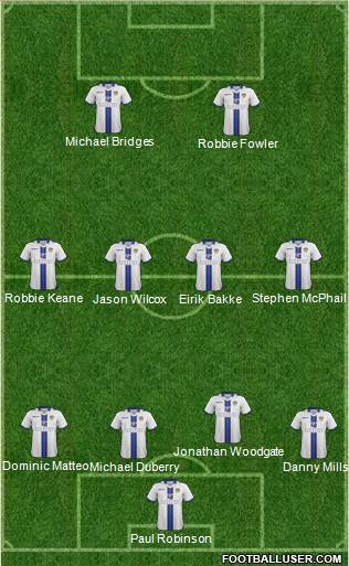 Leeds United Formation 2013