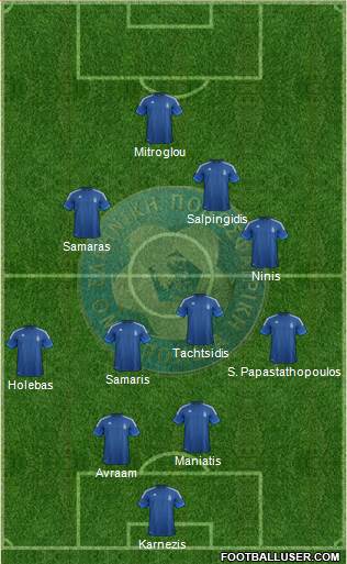 Greece Formation 2013